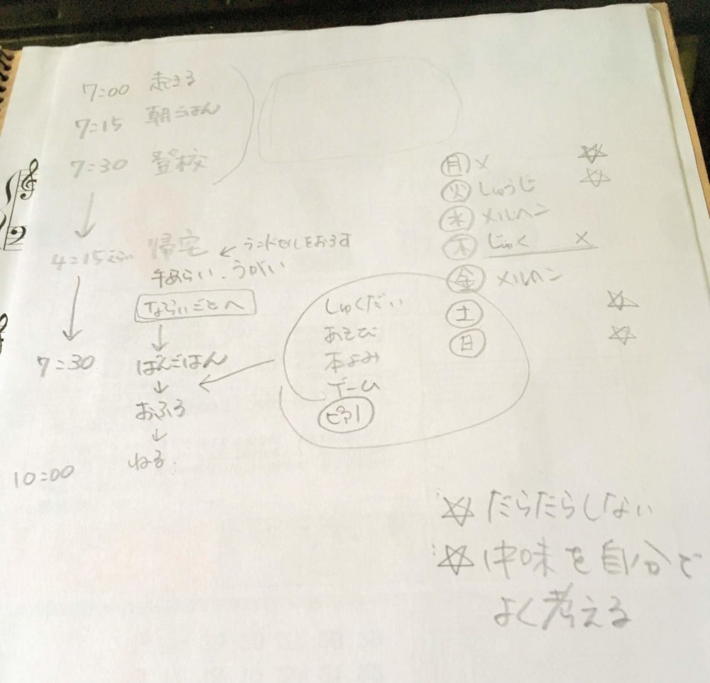 スケジュール表 ぴぴピアノ教室