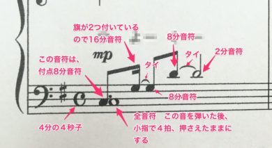 紅蓮華 で頻繁に出てくるリズムは １２３ １２３ １２のリズム 子どもが元氣になるぴぴピアノ教室 鹿児島市玉里団地