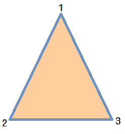 三角形　3拍子