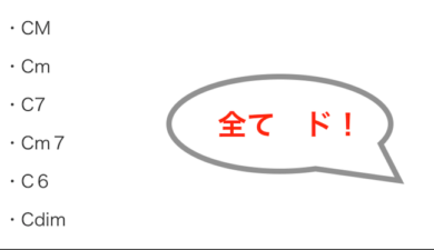 コード弾きに挑戦 最初は コード記号のアルファベットが表す音から演奏しよう ぴぴピアノ教室 大人の初めてピアノ教室 鹿児島市玉里団地