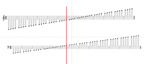 楽譜に書かれている音符は、音固有の高さを表している。鍵盤でその位置をしっかりと確認しよう。。