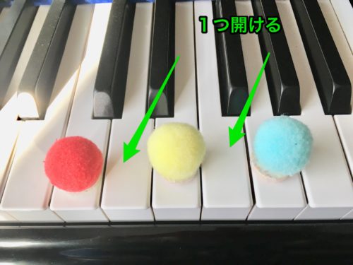 和音のでき方