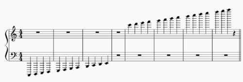 ピアノの鍵盤の範囲の音