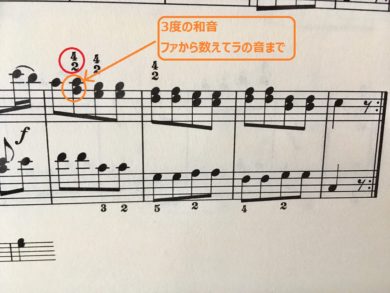 3度の和音を押さえられますか モーツァルトの曲で解説してみます ぴぴピアノ教室 大人の初めてピアノ教室 鹿児島市玉里団地