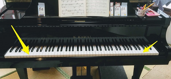 2019.2.5 鍵盤
