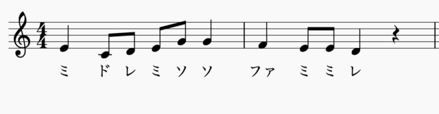 ハ長調の固定ド読みのメロディ