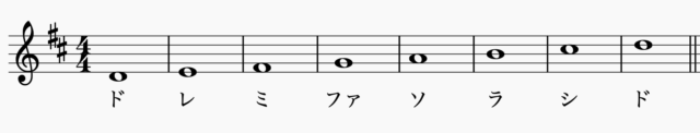 ニ長調の固定ド読み
