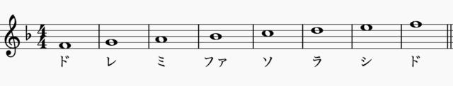 ニ長調の固定ド読み