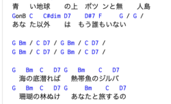 リード譜